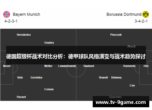 德国超级杯战术对比分析：德甲球队风格演变与战术趋势探讨