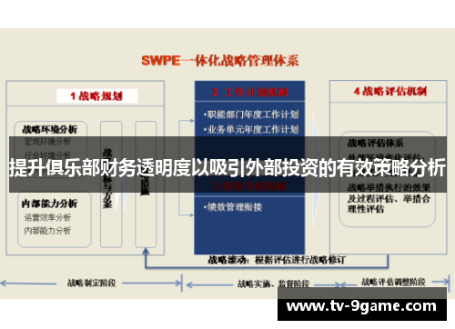 提升俱乐部财务透明度以吸引外部投资的有效策略分析