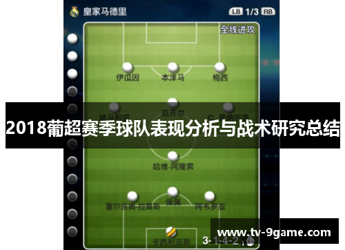 2018葡超赛季球队表现分析与战术研究总结