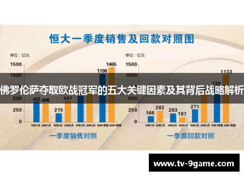 佛罗伦萨夺取欧战冠军的五大关键因素及其背后战略解析