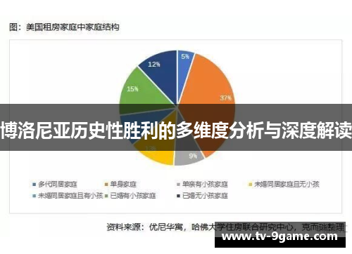 博洛尼亚历史性胜利的多维度分析与深度解读
