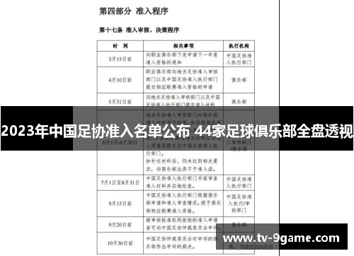 2023年中国足协准入名单公布 44家足球俱乐部全盘透视