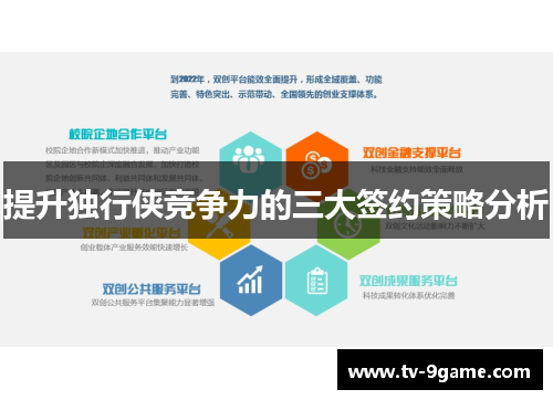 提升独行侠竞争力的三大签约策略分析