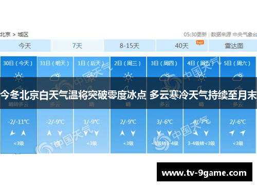 今冬北京白天气温将突破零度冰点 多云寒冷天气持续至月末