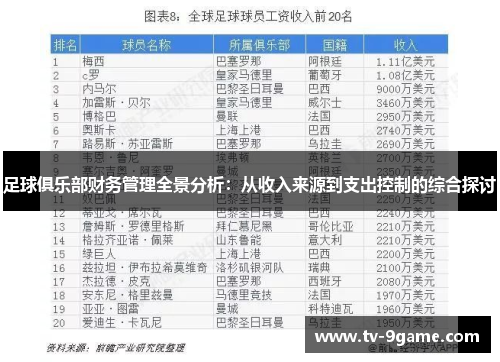 足球俱乐部财务管理全景分析：从收入来源到支出控制的综合探讨