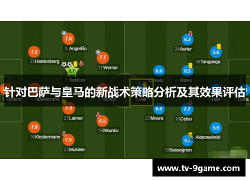 针对巴萨与皇马的新战术策略分析及其效果评估