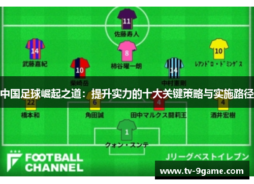 中国足球崛起之道：提升实力的十大关键策略与实施路径
