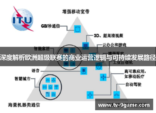 深度解析欧洲超级联赛的商业运营逻辑与可持续发展路径 深度解析欧洲超级联赛的商业运营逻辑与可持续发展路径