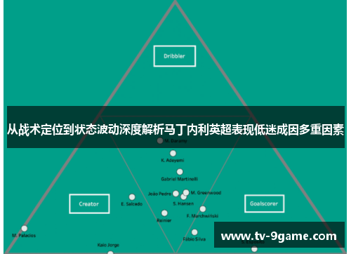 从战术定位到状态波动深度解析马丁内利英超表现低迷成因多重因素