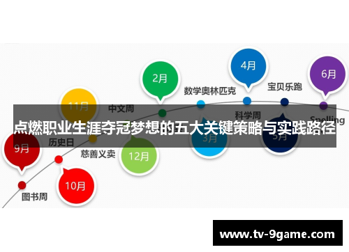 点燃职业生涯夺冠梦想的五大关键策略与实践路径