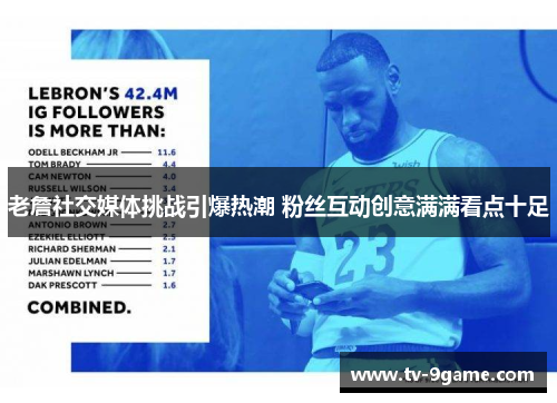 老詹社交媒体挑战引爆热潮 粉丝互动创意满满看点十足 老詹社交媒体挑战引爆热潮 粉丝互动创意满满看点十足