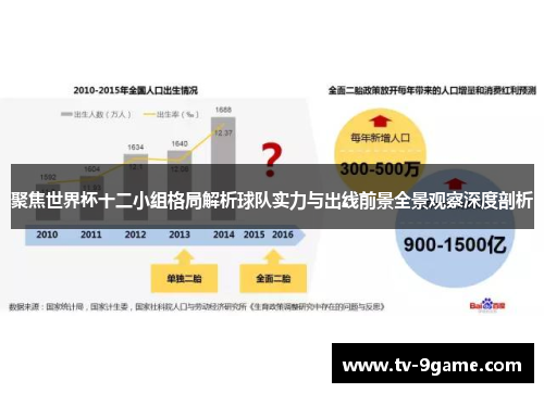 聚焦世界杯十二小组格局解析球队实力与出线前景全景观察深度剖析