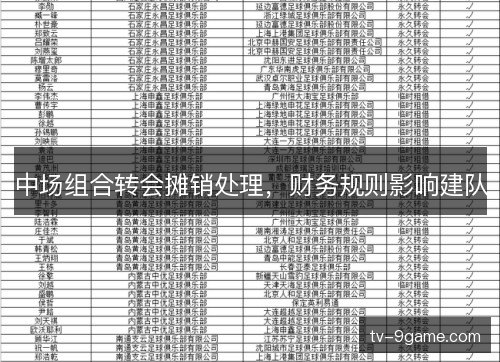 中场组合转会摊销处理,财务规则影响建队 中场组合转会摊销处理,财务规则影响建队
