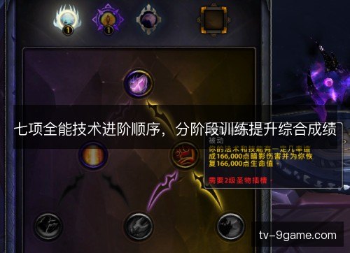 七项全能技术进阶顺序,分阶段训练提升综合成绩 七项全能技术进阶顺序,分阶段训练提升综合成绩
